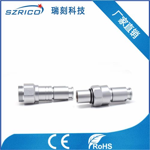 S3.4螺紋浮動(dòng) 20.4.9